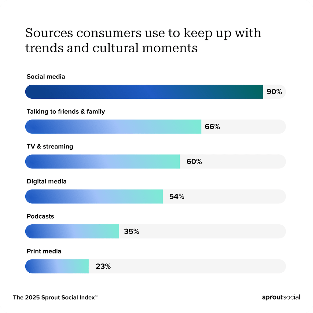 image MindViewMagazinecom